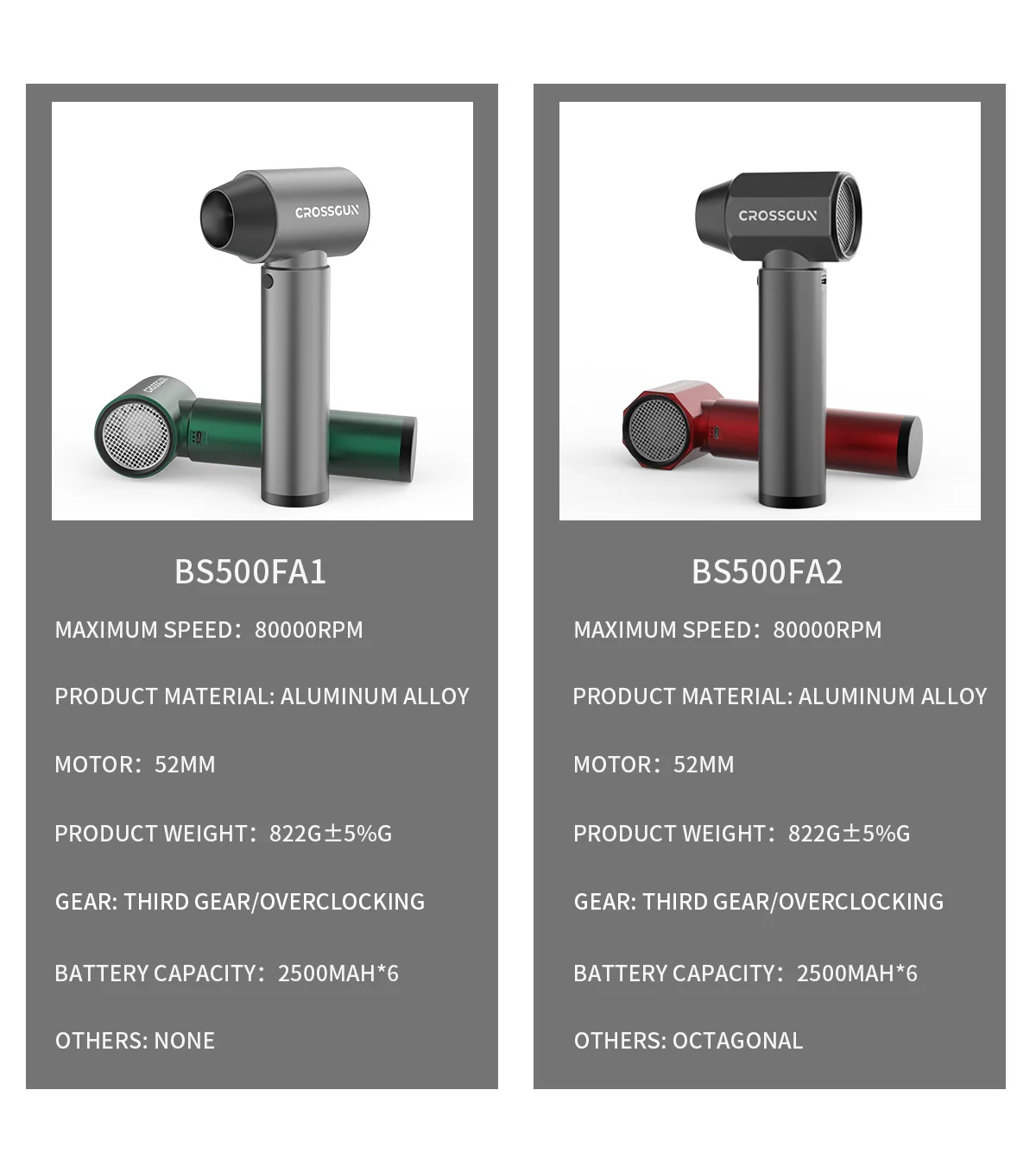 High Speed Air Blower, 52mm, up to 500cfm, Battery - detail 10