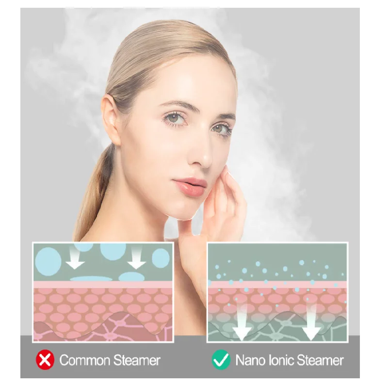 PSB portable travel multifunction pink pro cleansing nano ionic spa facial steamer