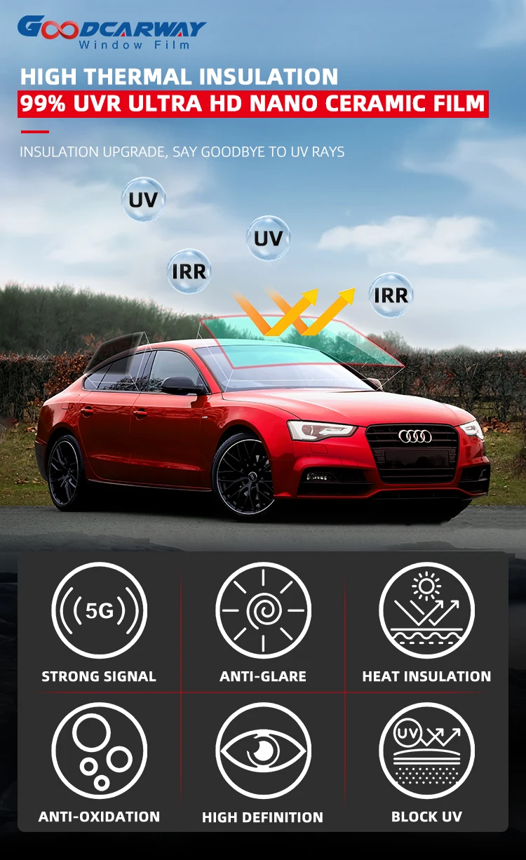 High Heat Resistant 2 mil Car Window Film with More than 5 Years Warranty and Solar Control