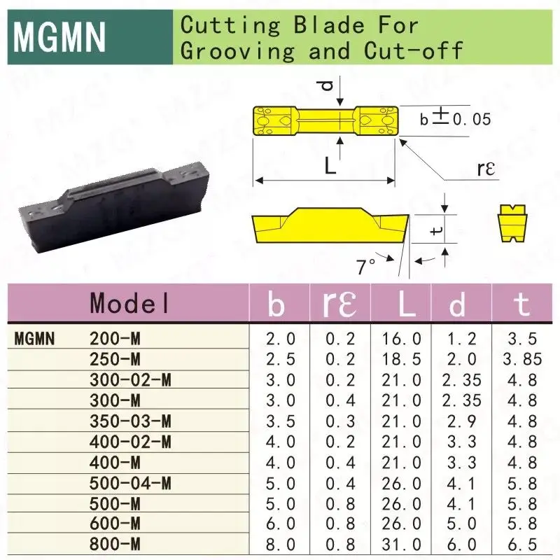 Best Price Mrmn Mgmn 300 200g 400 300 02 L 150 Diamond 2mm Lathe