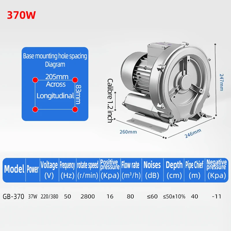 Centrifugal Blower, 250W, 380 V, Electric - detail 4