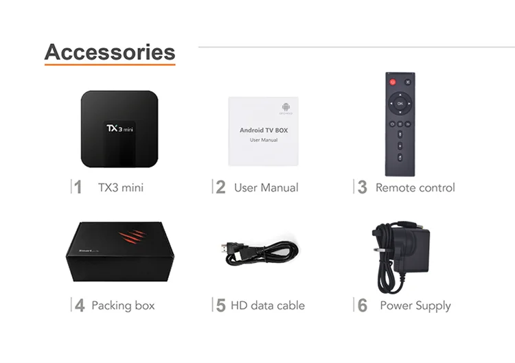 TX3-MIN H616 tv box 16.png