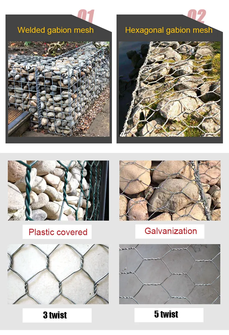 Erosion Control Gabion Box Retaining Wall Pvc Coated Galvanized Gabion