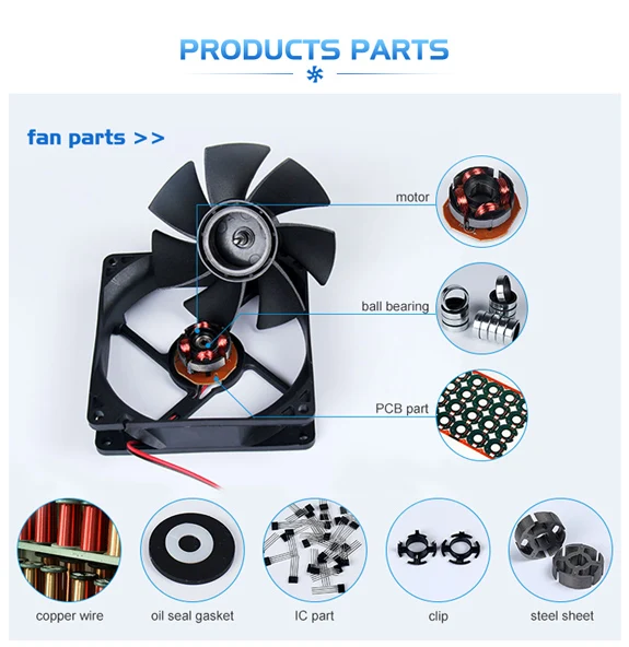 Cooling Fan, TUV, 220, 172x150x51mm - detail 12