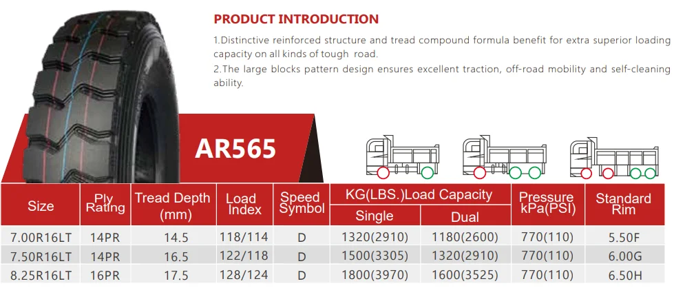 AR565