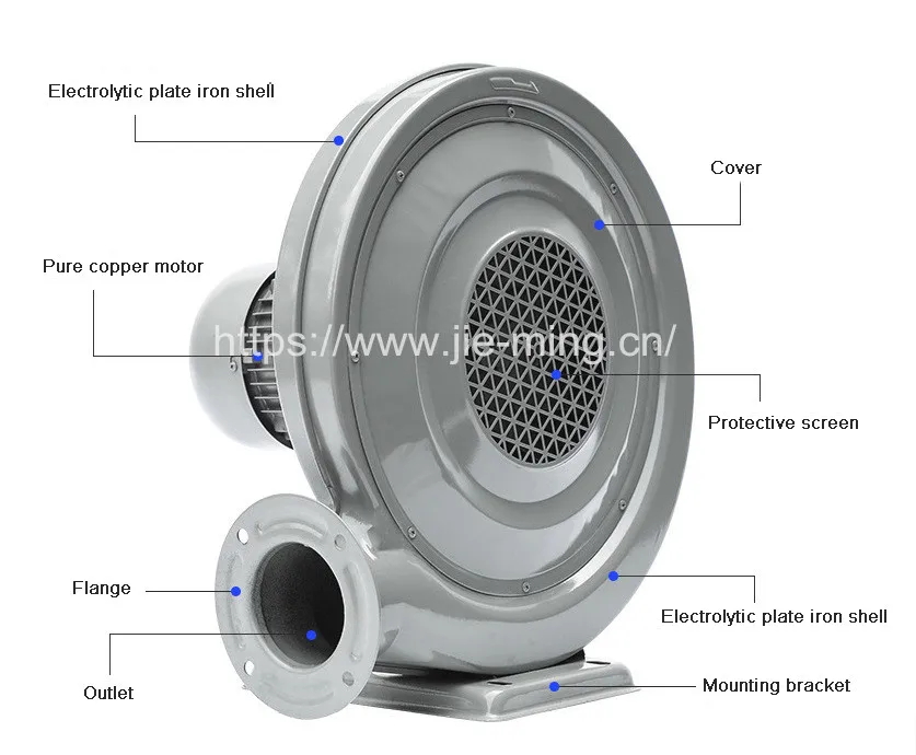 Copper Motor, 750W, Centrifugal, Cast - detail 2