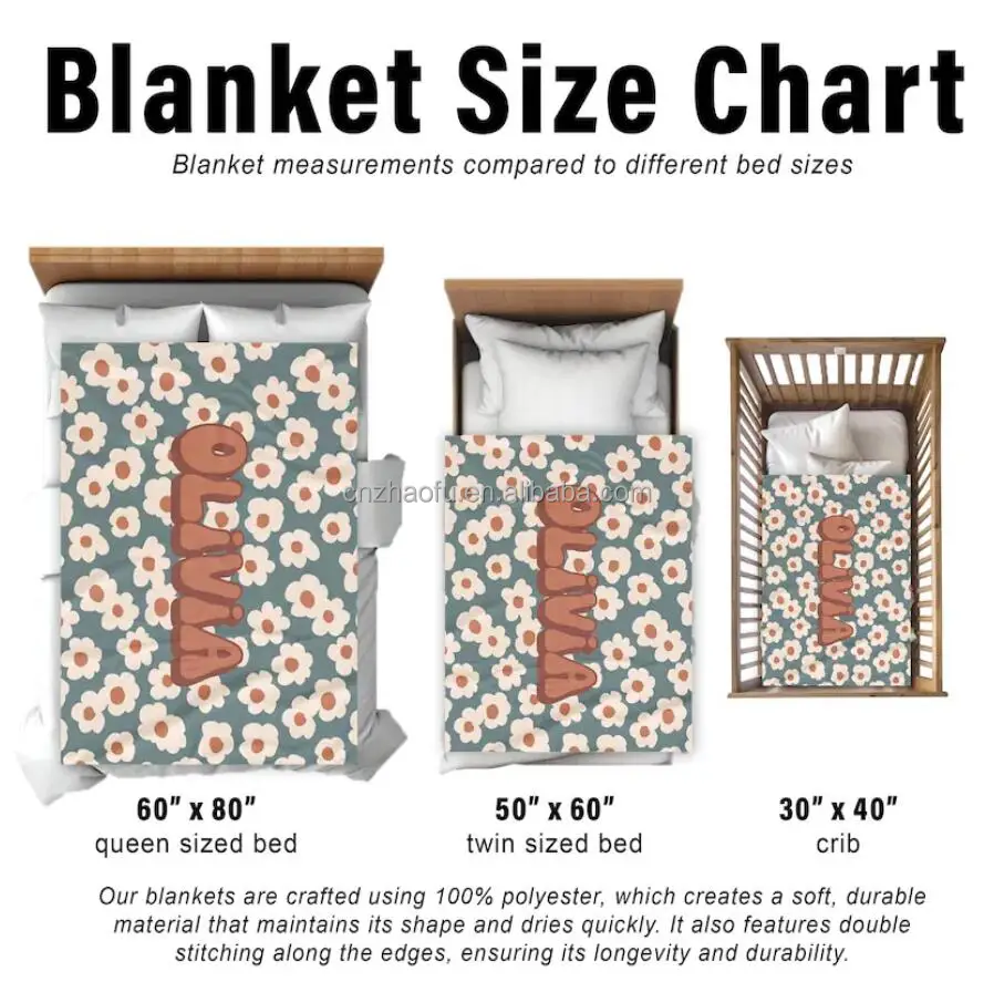 Retro Flower personalize blanket Seamless Pattern Minky or Sherpa custom Baby blanket