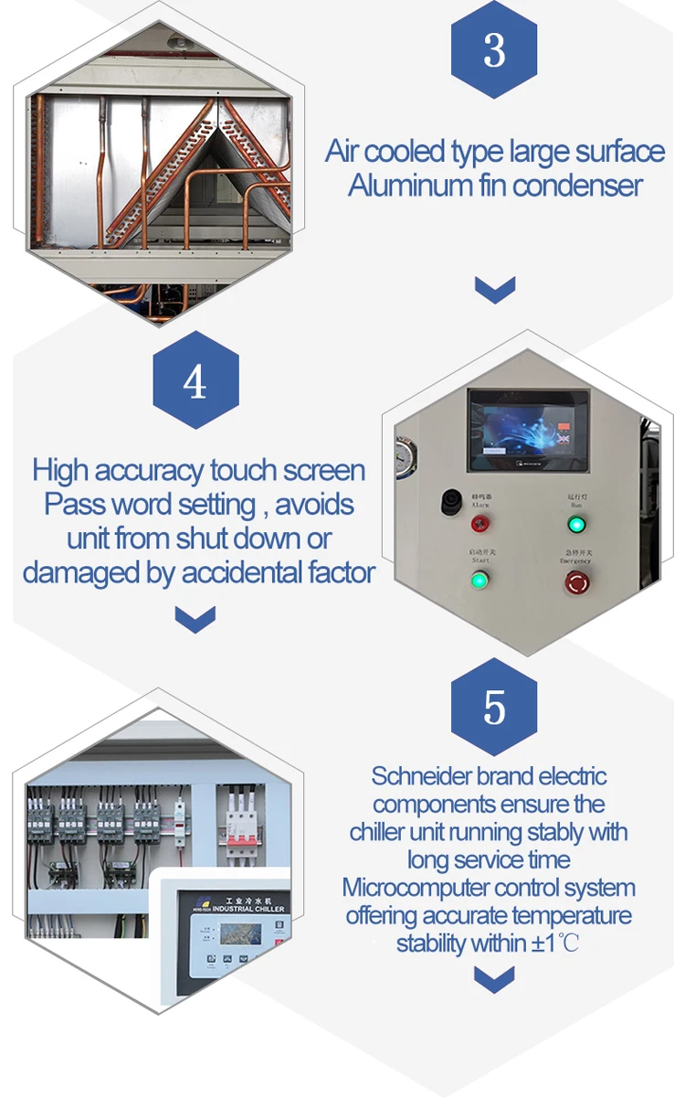 Screw Compressor, 120, 130kw, 10C-20C-30C - detail 10