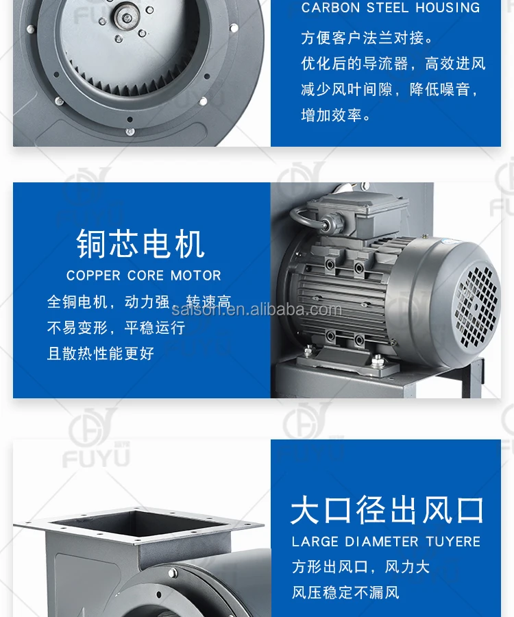 Centrifugal Fan, 110V, Stainless Steel - detail 20