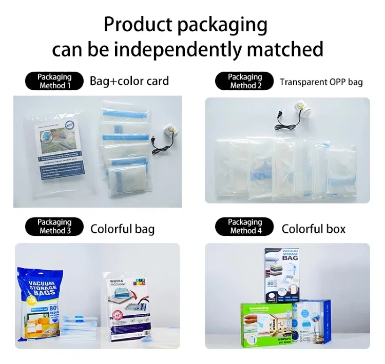 Sanyuan Giant Vacuum Storage Bag Strong Load-Bearing Capacity Long Sealing Duration Pa Pe Material for Home Travel Storage.