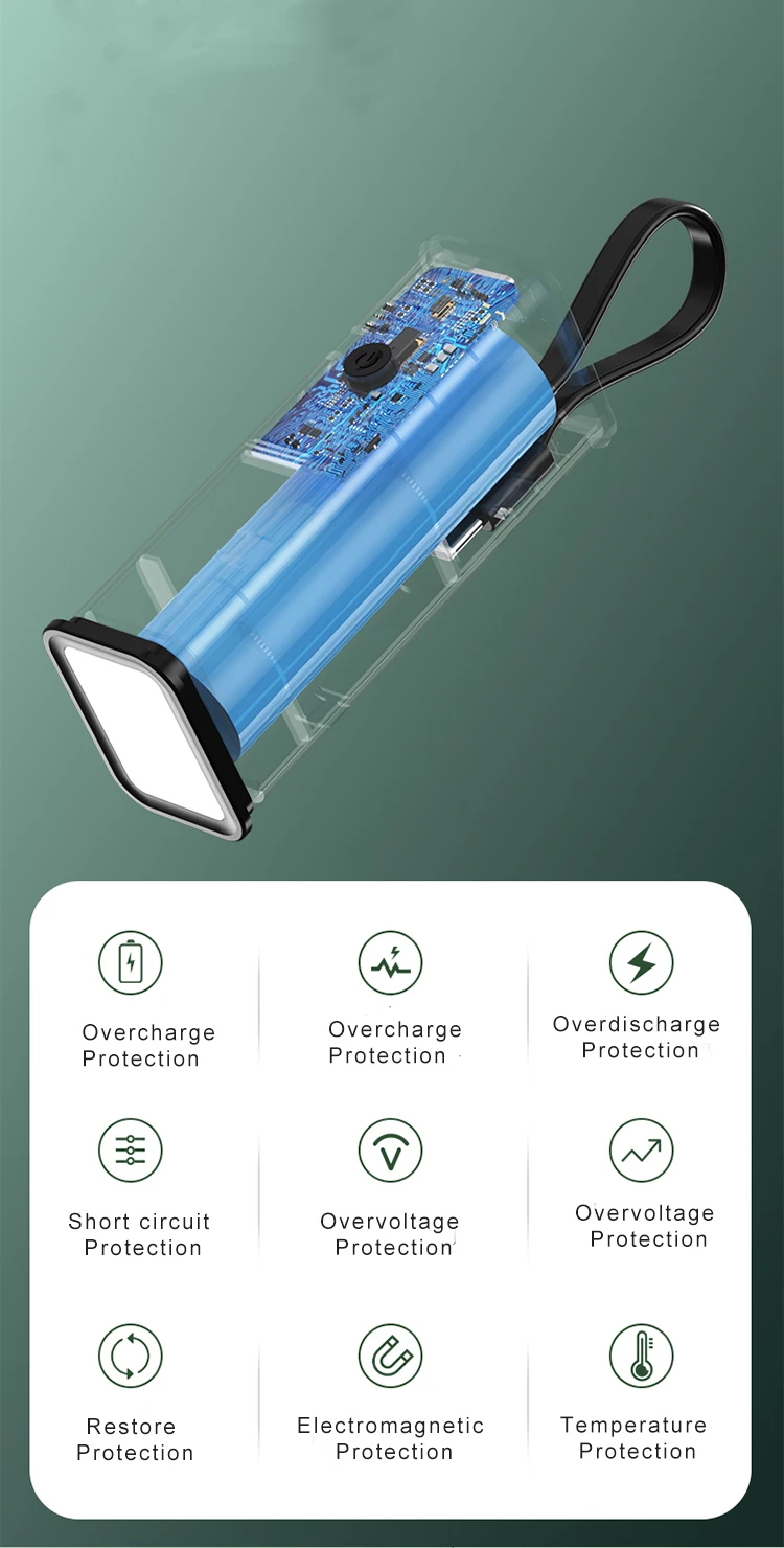 Bank Kuasa Mengecas Pantas OEM Bank Kuasa Mudah Alih Mudah Alih 5000mAh Bank Kuasa Kecemasan