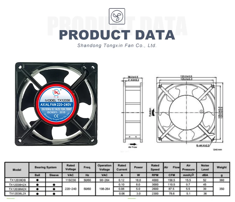 Fan, Axial, 115v, 220v, 230v - detail 2
