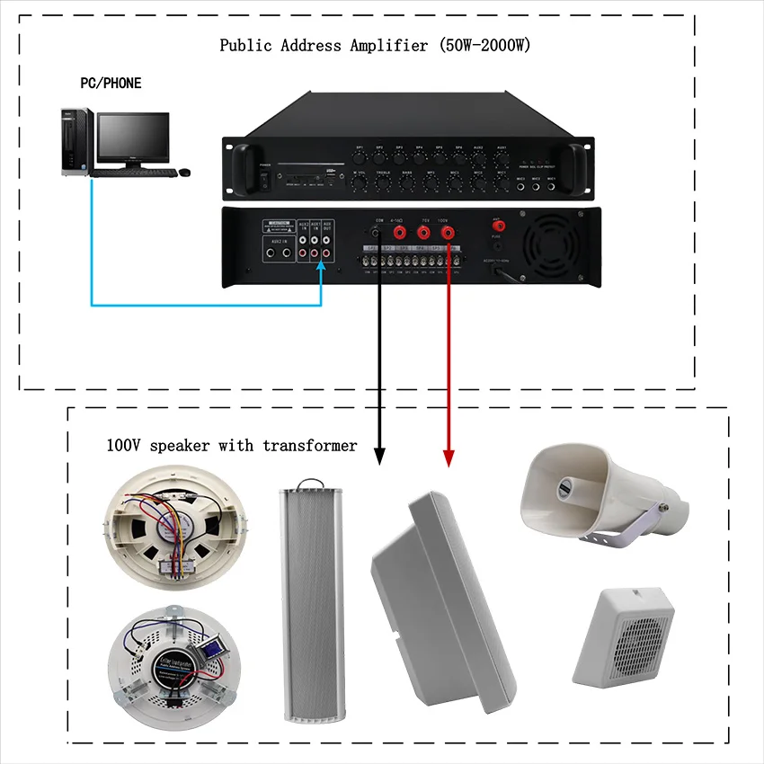 2024 180W Public Address Music System for Background Music Combined Power Amplifier