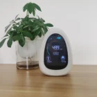 Gas Combo Co2 And Fire Smoke Infrared Detector Pm 2.5 Carbon Dioxide Monitor Ac Gas Leak Detector