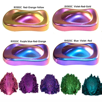 Photochromic Powder Solar Active Color Change Pigment color change paint pigment