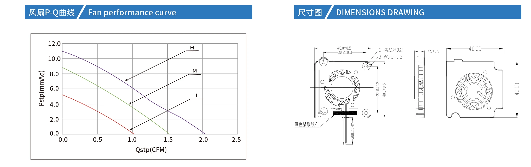 Centrifugal Fan, 4007MM, 4CM, 4007, 5V - detail 14