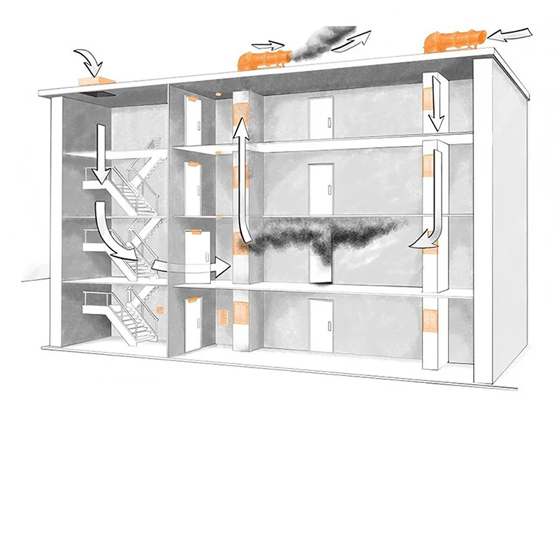 Fire Smoke Exhaust Fan, Axial, 220 V, Electric - detail 16