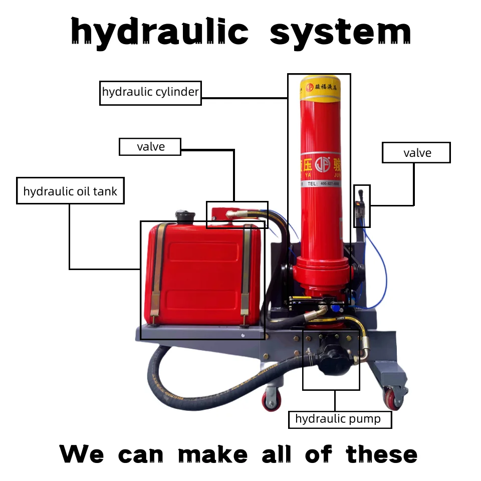 Double Acting Multiple Stage Telescopic Hydraulic Telescopic Cylinder for Garbage Truck and Machine details