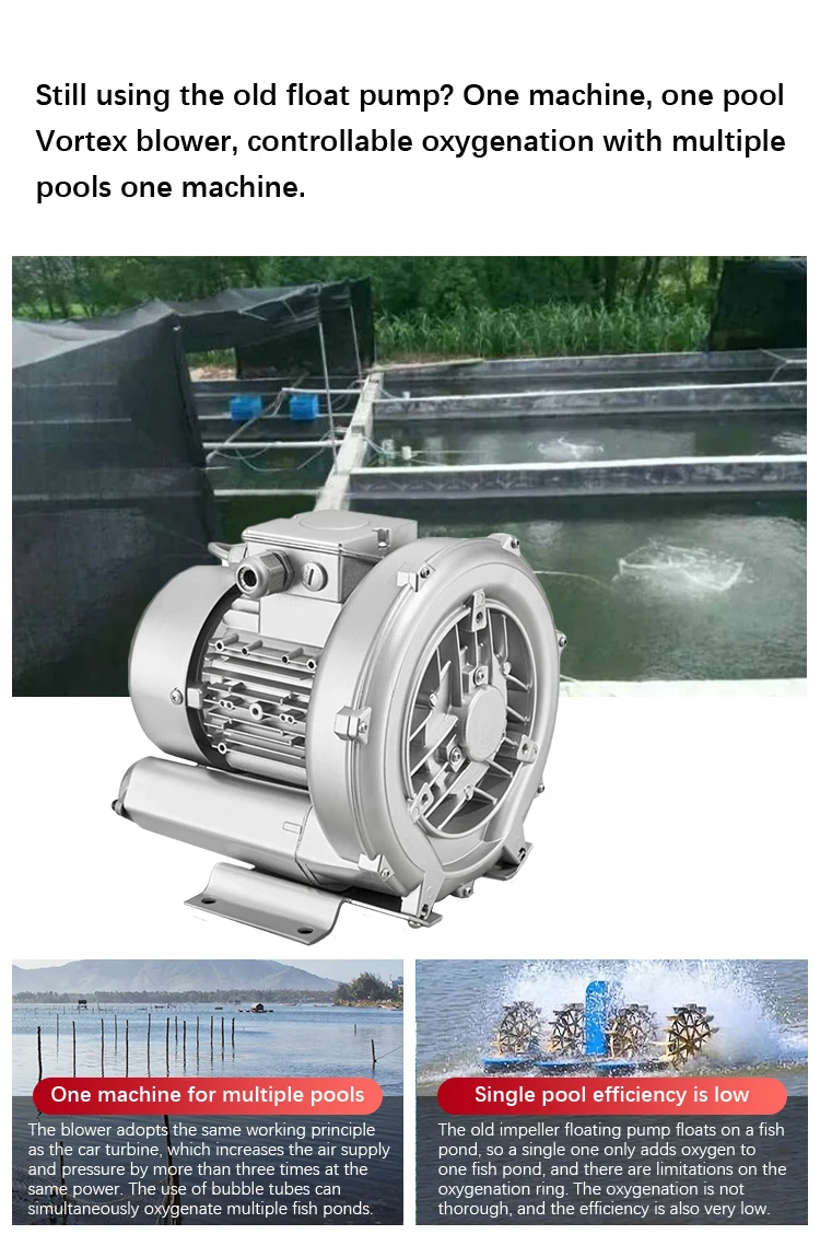 Pressure Vortex Air Blower, 2.2kw, 3HP, Aluminium - detail 20
