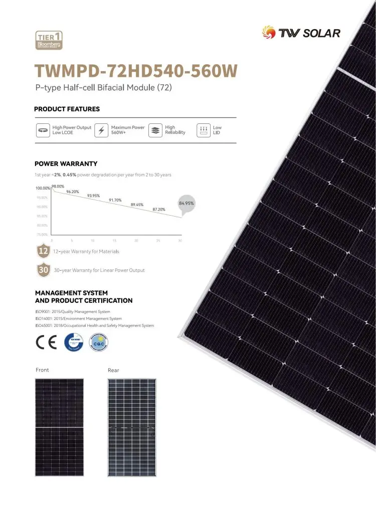 Tongwei Solar Panels W Mono W W Bifacial Solar Power Panels