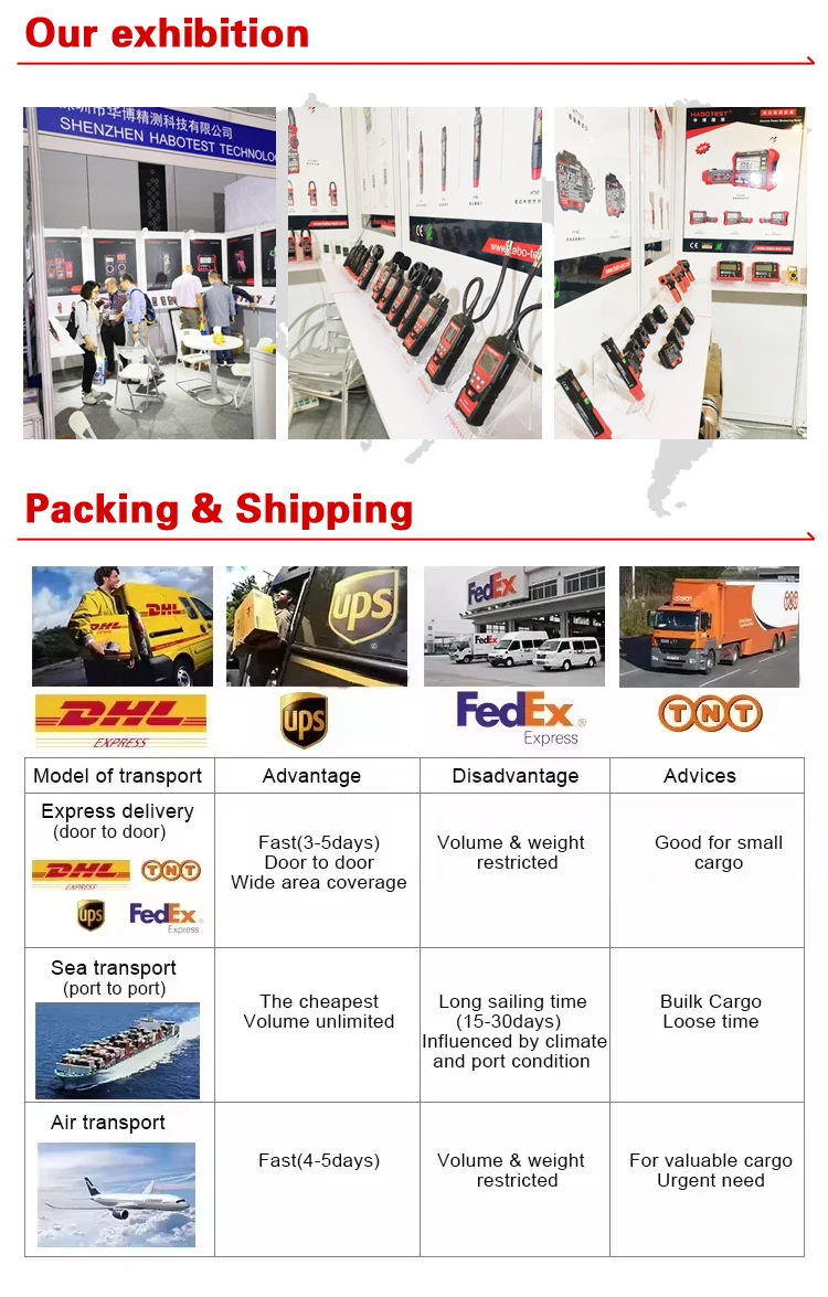 Habotest HT113C Digital Multimeter with Safety Rating CAT III 600V ABS Material and Low Battery Indicator