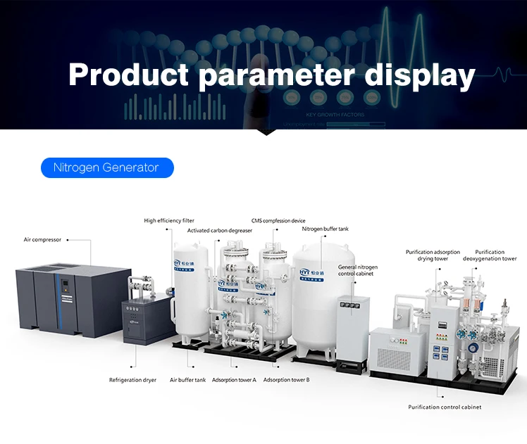 product energy efficient nitrogen machine with stable purity applied widely in industries509-4