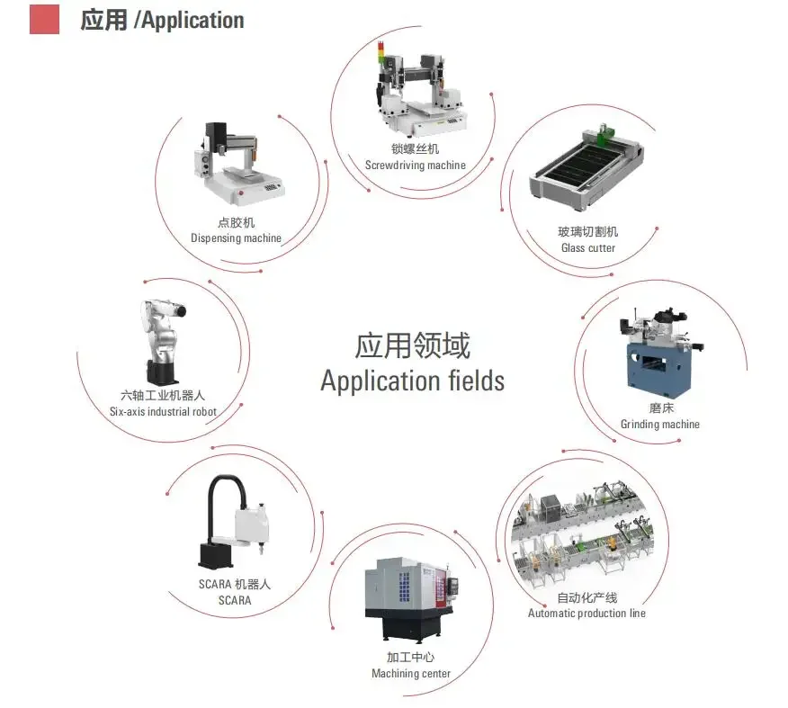 AC 220V 400W 0.4kwServo Motor+Driver Kit 1.27NM AC Motor S2P-2R8AI+AEQL-0604JFA/B Brake Kit Single-turn Magnet/Multi-turn Magnet