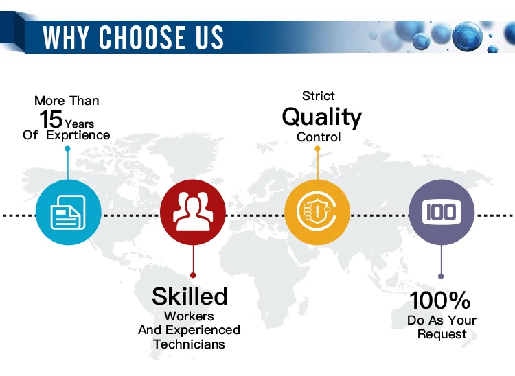 saw blades for cutting metal tube