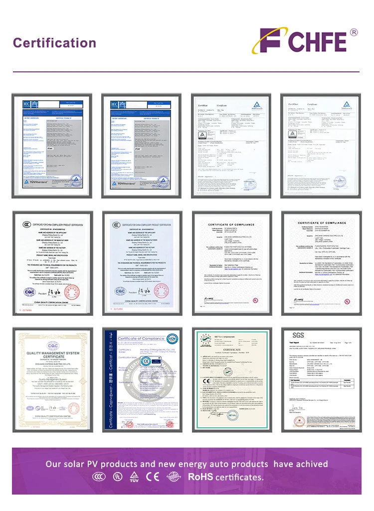 certificates