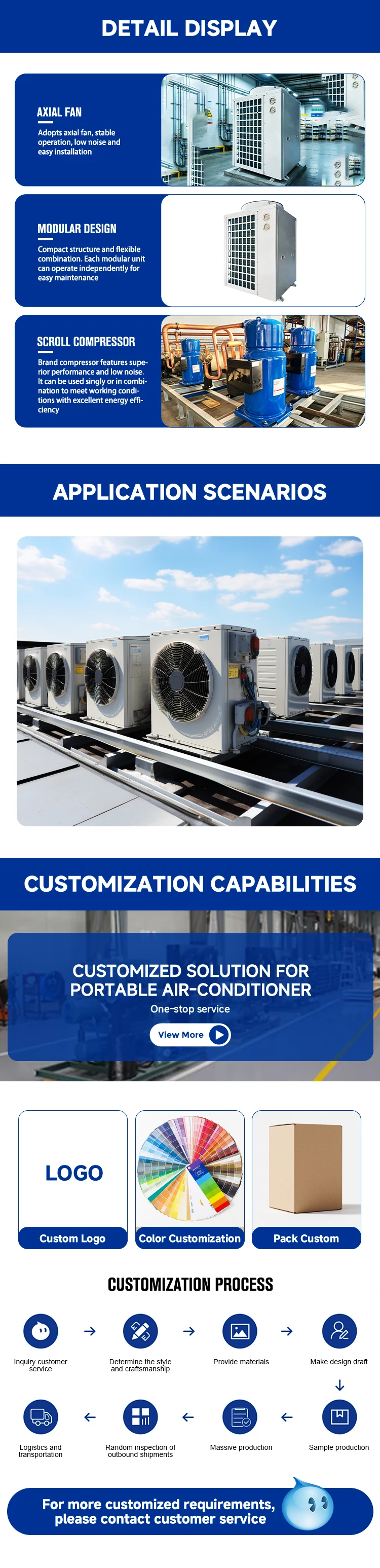Smart Controller, 8KW, 30KW, R32, 134a - detail 8