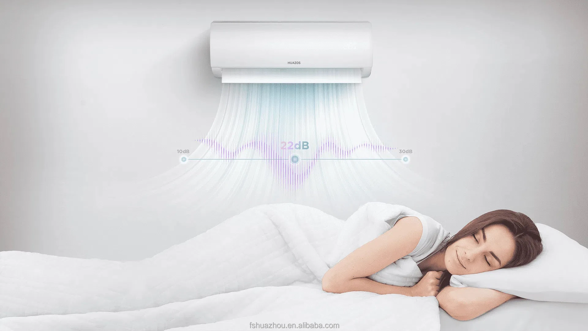Triple Inverter Air Conditioner, LGS, HUAZOS, 12000btu, 1.5HP - detail 10