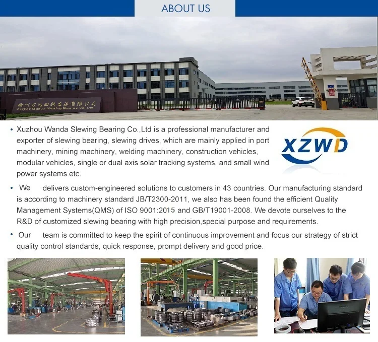 slewing ring company.jpg