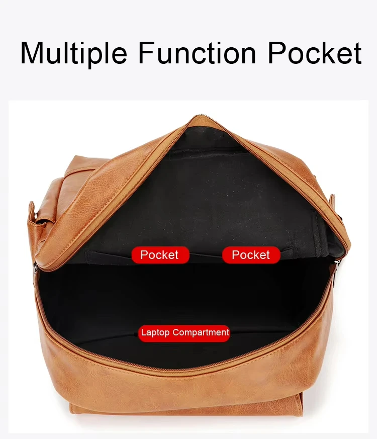 Multi Pockets Waterproof PU Leather Backpack Vintage Campus Bag S-shape Back Design Softback
