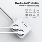 C Universal EU 2 Outlets USB TYPE C Portable Germany Power Strip Universal EU Travel Extension Socket Prise