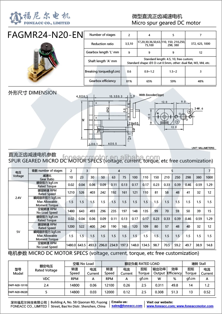 GMR24-N20-EN-datasheet