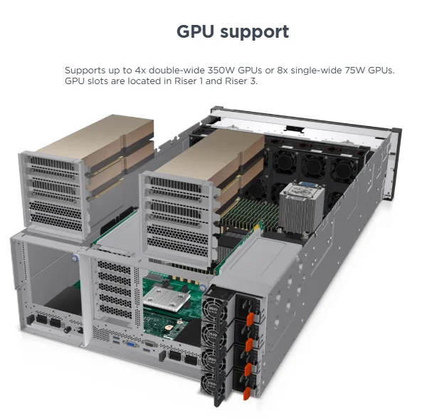 Original Lenovo SR860 V3 4U Enterprise Servers 4th Gen Processors 48x 2.5-inch Hot-swap Hard Drives for lenovo Server