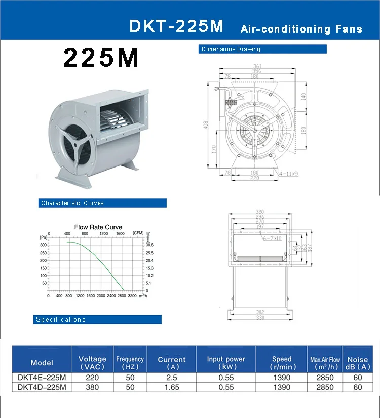 Anticorrosion Centrifugal Duct Fan, 220V/380V, 550W, 225mm - detail 4
