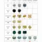 Loose Round Brilliant Cut 3mm EF Color VVS Clarity Loose Moissanite Diamond Price Per Carat Wholesale