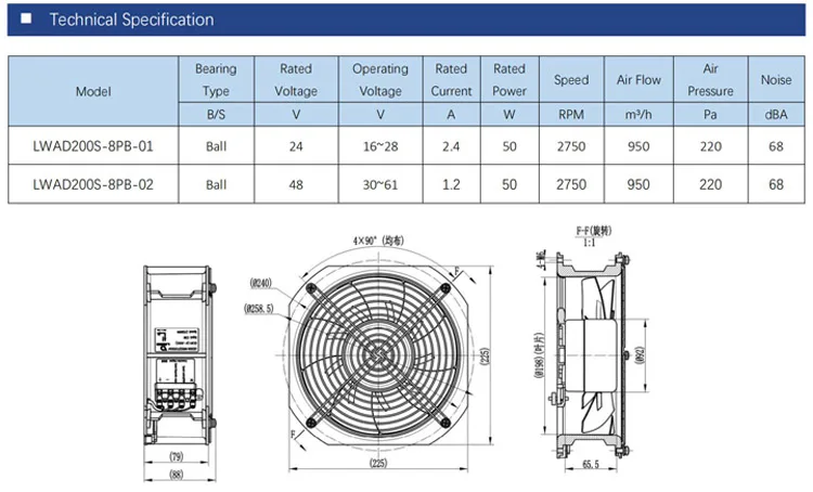 Axial Fan, 250, 120 V, Plastic - detail 16