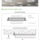 Panel 620x620mm Germany Market 42W/48W Flat LED Panel - Led Edge Lit Panel