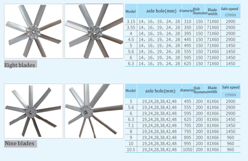 Axial Fan, Plastic, Waterproof, 300mm - detail 16