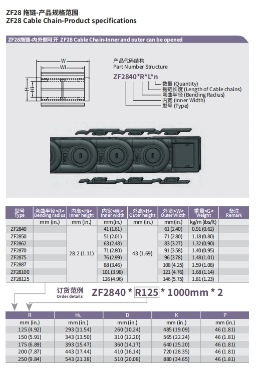 工場用ナイロンPA6プラスチック高耐荷重ブリッジ型ケーブル保護キャリアートラックドラッグチェーン(ガイドクレーン機器用)
