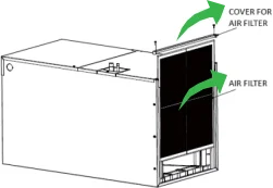 Commercial Outdoor Unit, AHU, 60000, R410a - detail 16