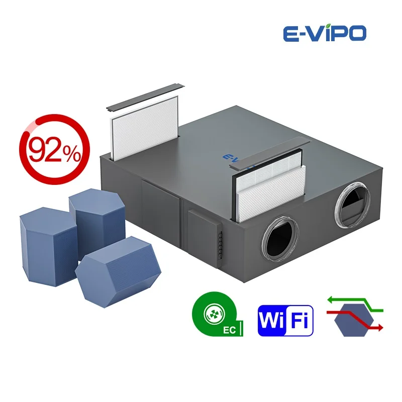 Air Purifier, E-VIPO, Ceiling, HRV, ERV - detail 4