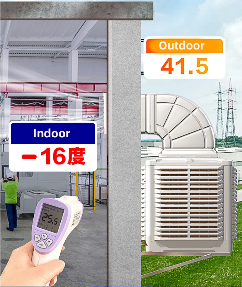 Type Evaporative Air Conditioner, 220V, 1.1/1.5/2.2/3KW - detail 30