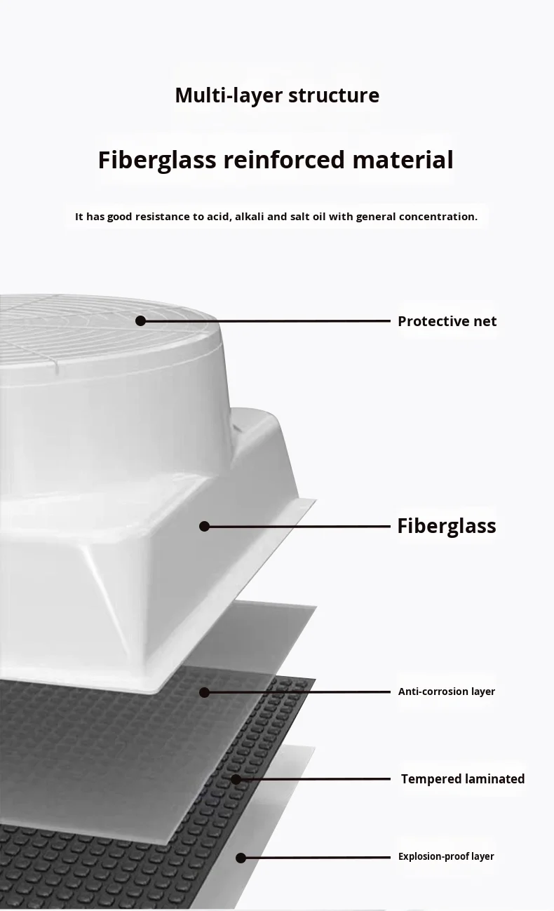 Fiberglass Roof Exhaust Fan, FRP, 120V, Electric - detail 12