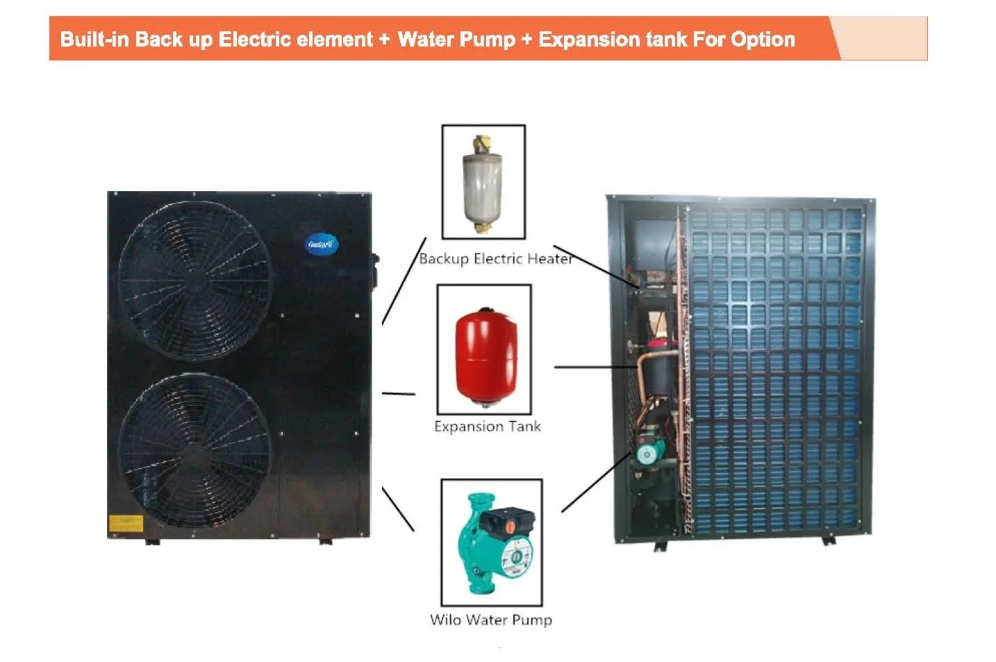Air to Water Heat Pump, 120KW, Inverter, R32, EVI - detail 10