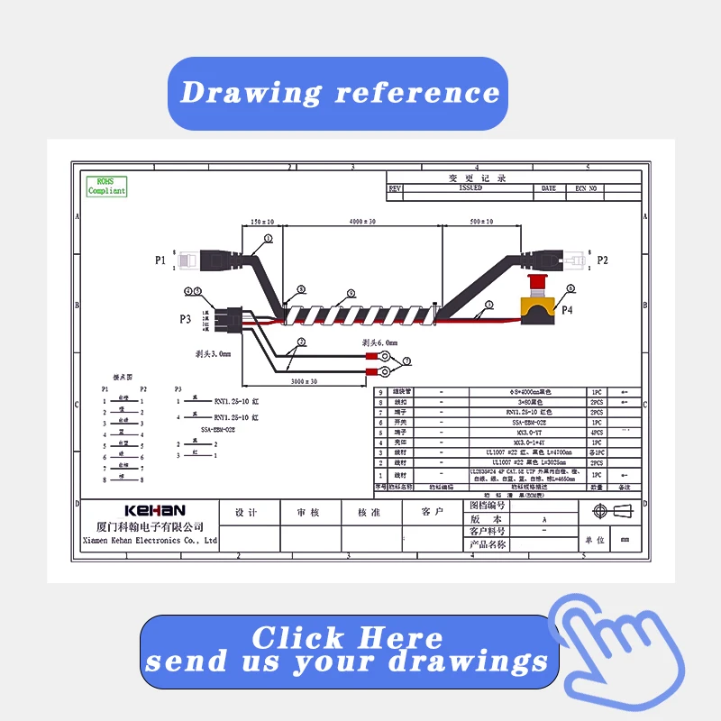 high-temperature wire harnesses