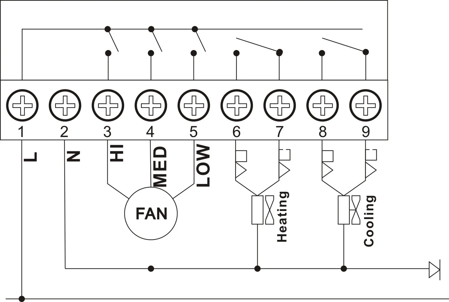 Fan Coil Unit, 90-240V AC, PVC - detail 4