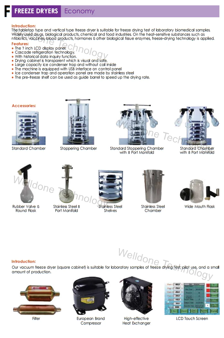 220V 1Kw SUS304 Automatic Laboratory Freeze Dryer Vacuum Drying Machine for Food Processing